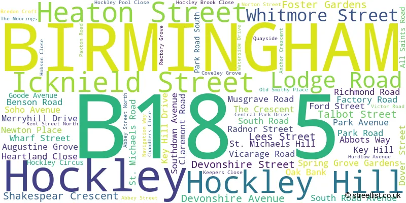 A word cloud for the B18 5 postcode